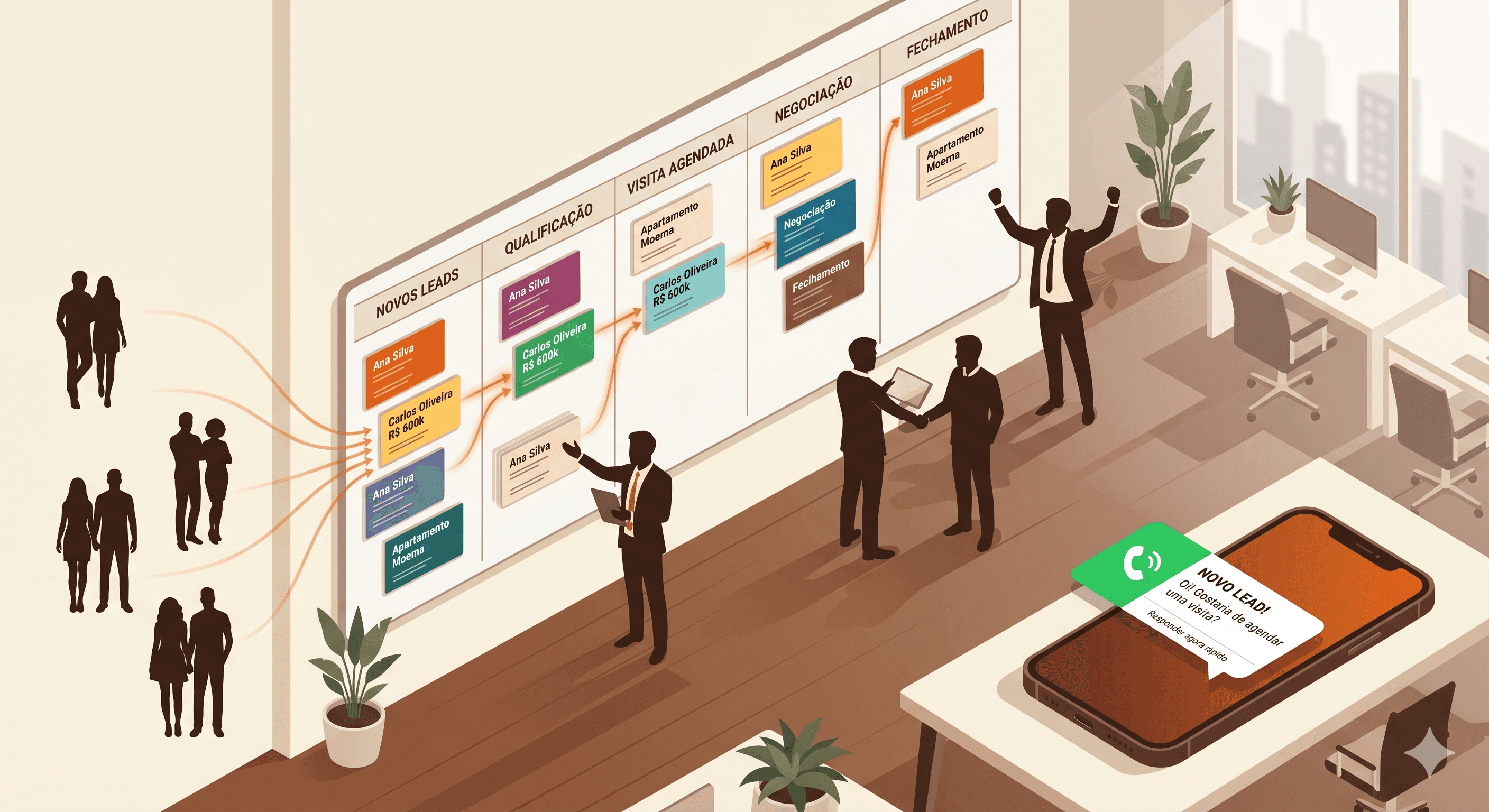 Imobia — CRM e plataforma imobiliária