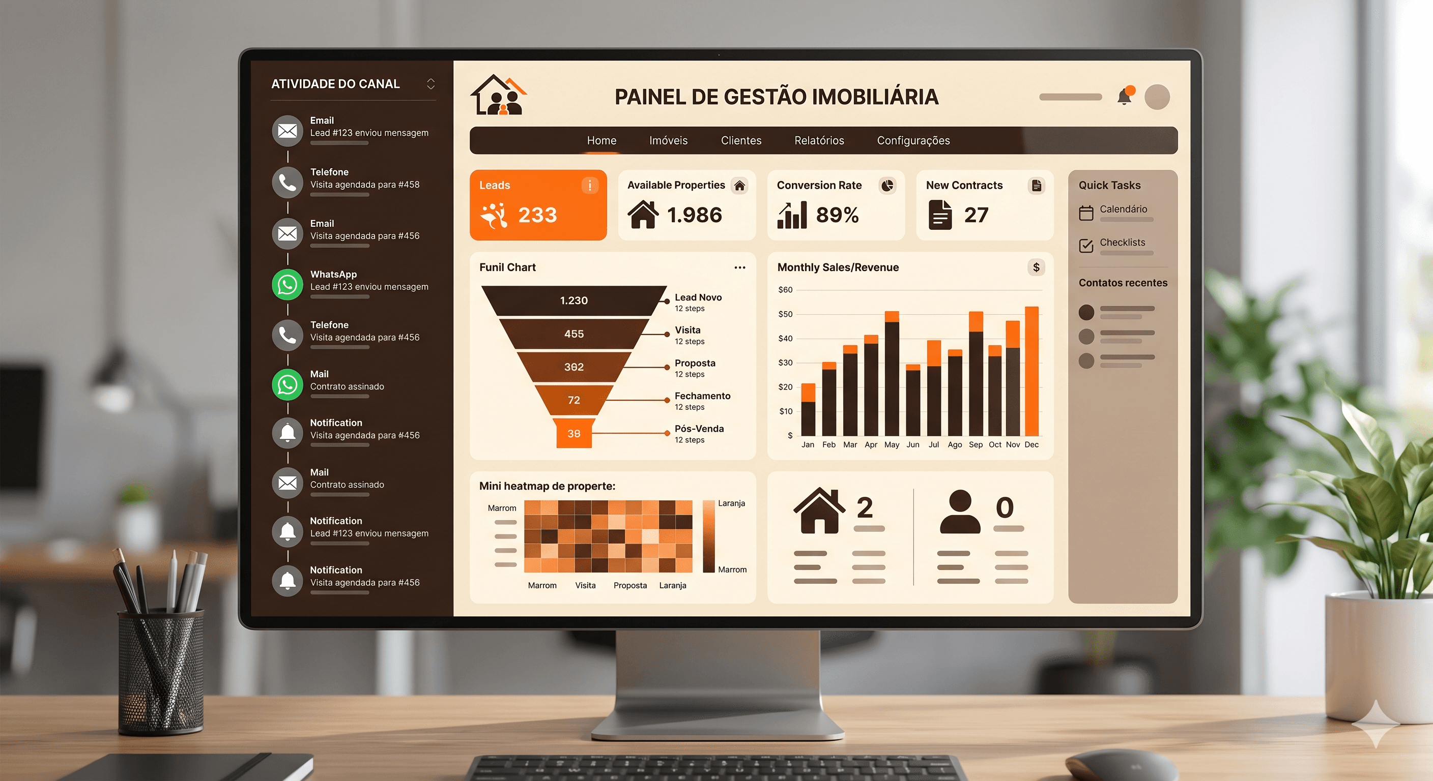 Dashboard e visão 360°